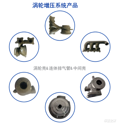 BMTS攜四大渦輪增壓黑科技驚艷亮相上海車展，電控技術創新引領行業變革